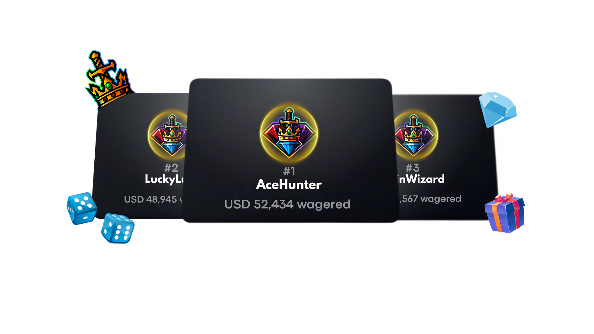 Leaderboards asset